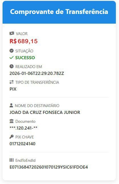 a betfair é confiavel 