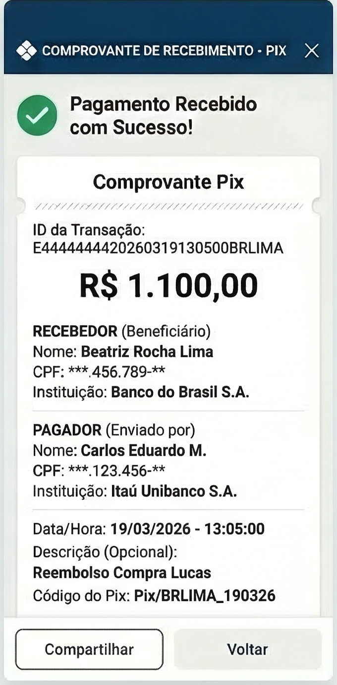 fenomenologia kto 