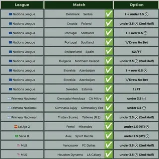 porque a pixbet saiu do flamengo 